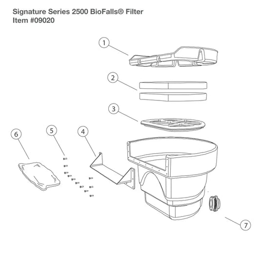Aquascape Signature Series Biofalls Filter Replacement Parts