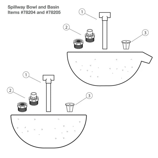 Aquascape Bowl and Basin Landscape Fountain Kit Replacement Parts