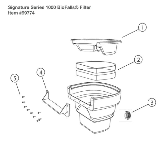 Aquascape Biofalls 1000/Microfalls Filter G2 Replacement Parts