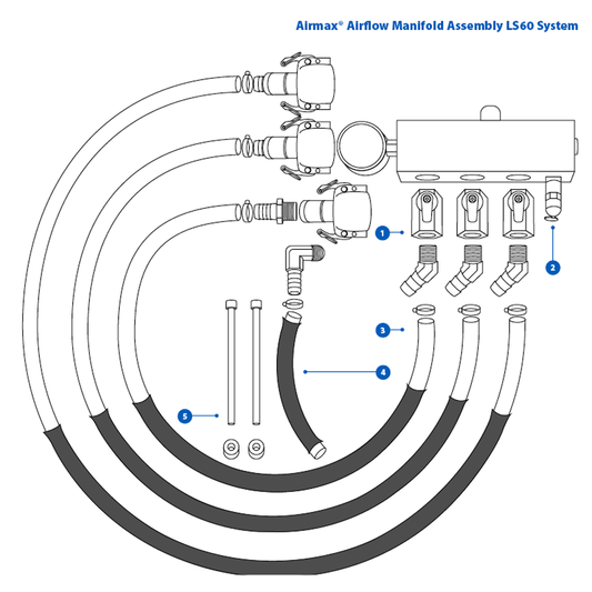 Airmax LS40/LS60 Airflow Manifold Assembly Replacement Parts
