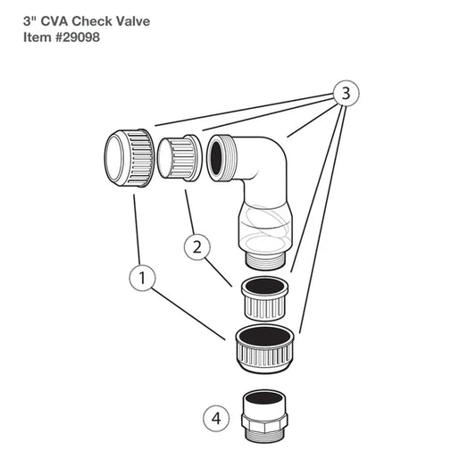 Aquascape 3" Check Valves Replacement Parts