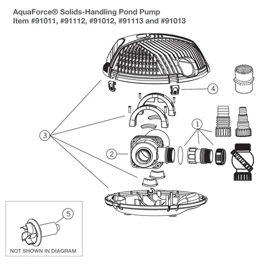 Aquascape AquaForce Pumps Replacement Parts