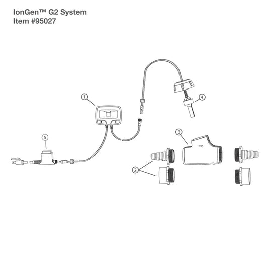 Aquascape IonGen Replacement Parts - Iongen G2 System - Item 95012