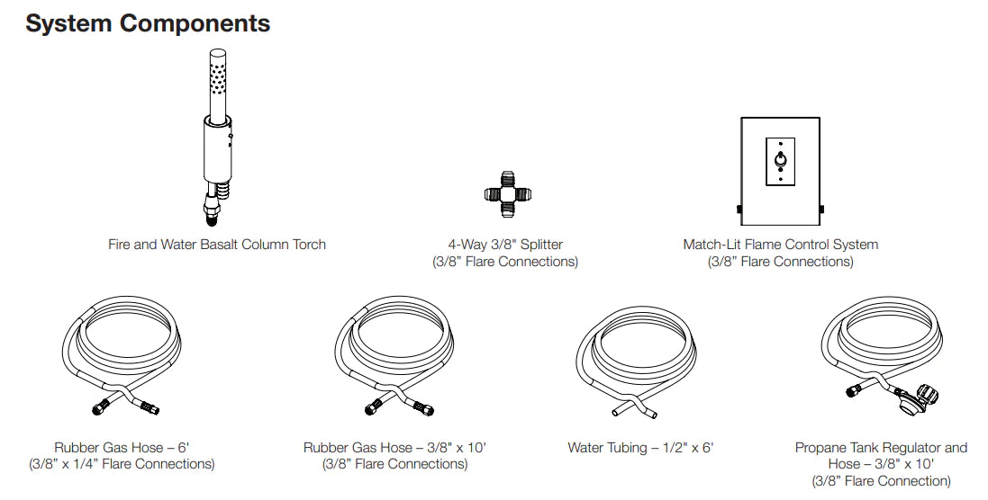 Photo of Aquascape Basalt Torch System Replacement Parts