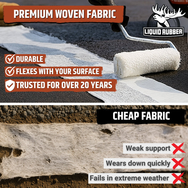 Liquid Rubber Geo-Textile