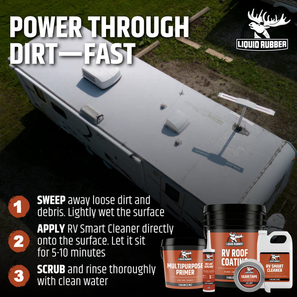 Liquid Rubber RV Roof Smart Cleaner