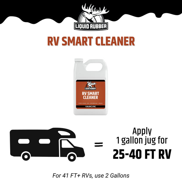 Liquid Rubber RV Roof Smart Cleaner
