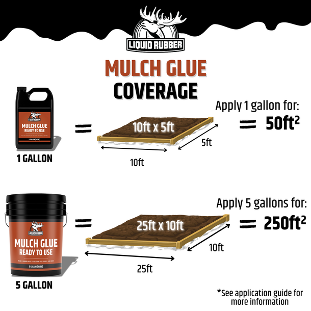 Liquid Rubber Mulch Glue
