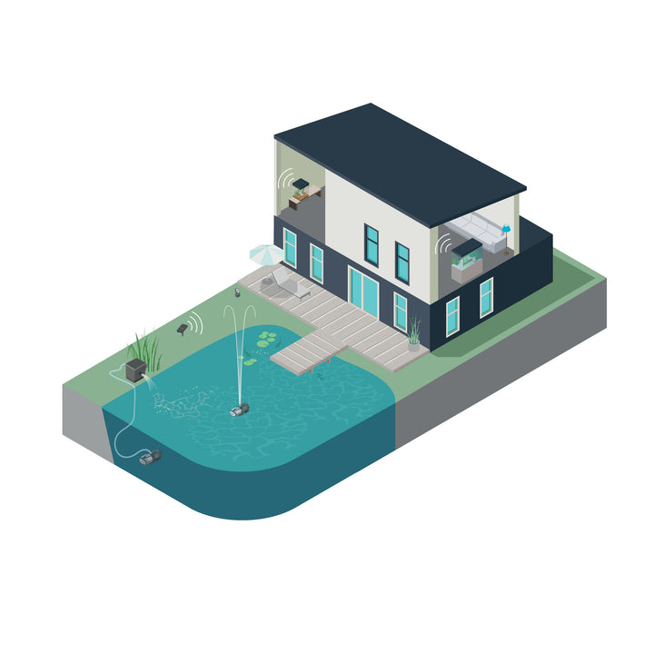 Atlantic-Oase Garden Cloud Controller