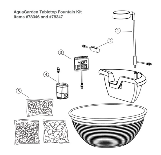 Aquascape AquaGarden Tabletop Fountain Kit Replacement Parts