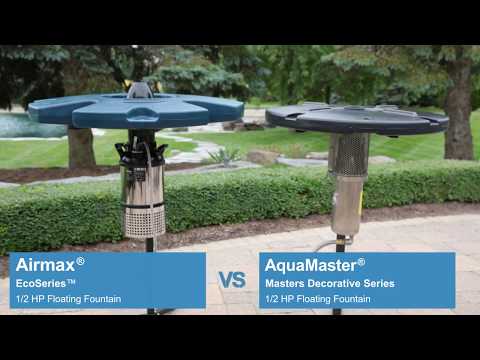 Airmax EcoSeries 1/2 HP Fountains - w/o Cord